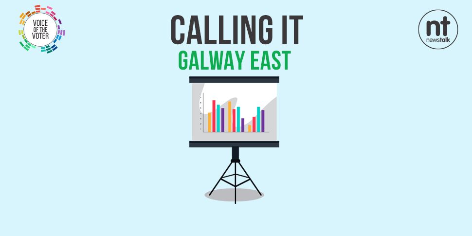 Calling It: Galway East