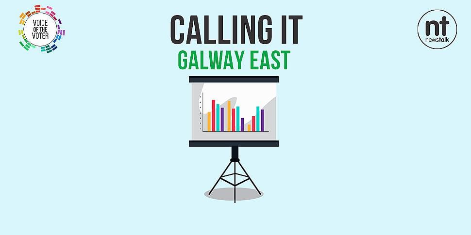 Calling It: Galway East