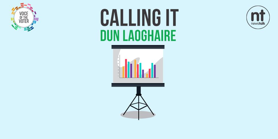 Calling It: Dun Laoghaire