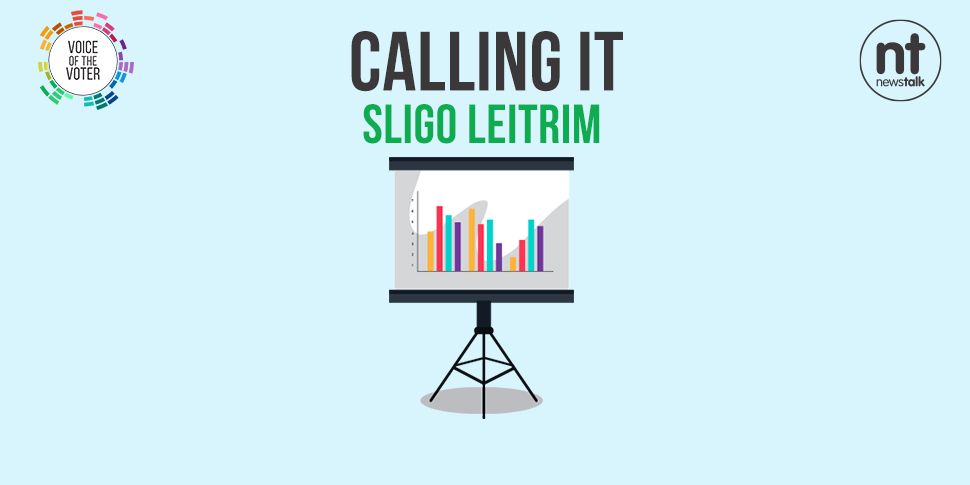 Calling It: Sligo / Leitrim