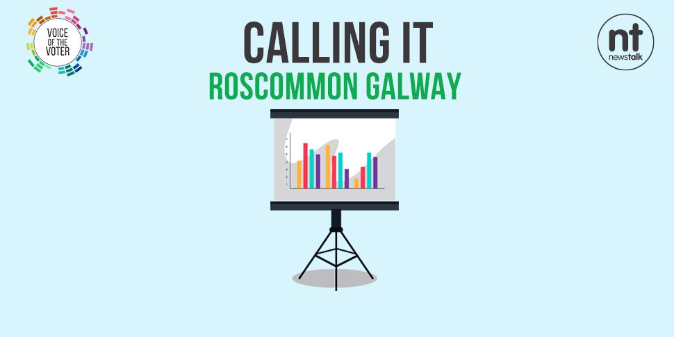 Calling It: Roscommon Galway