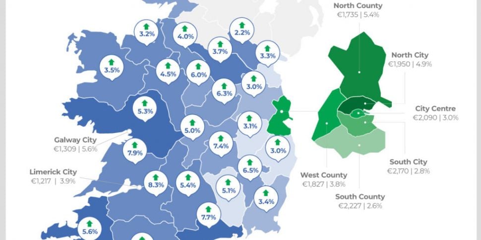 Rents fall for first time in o...