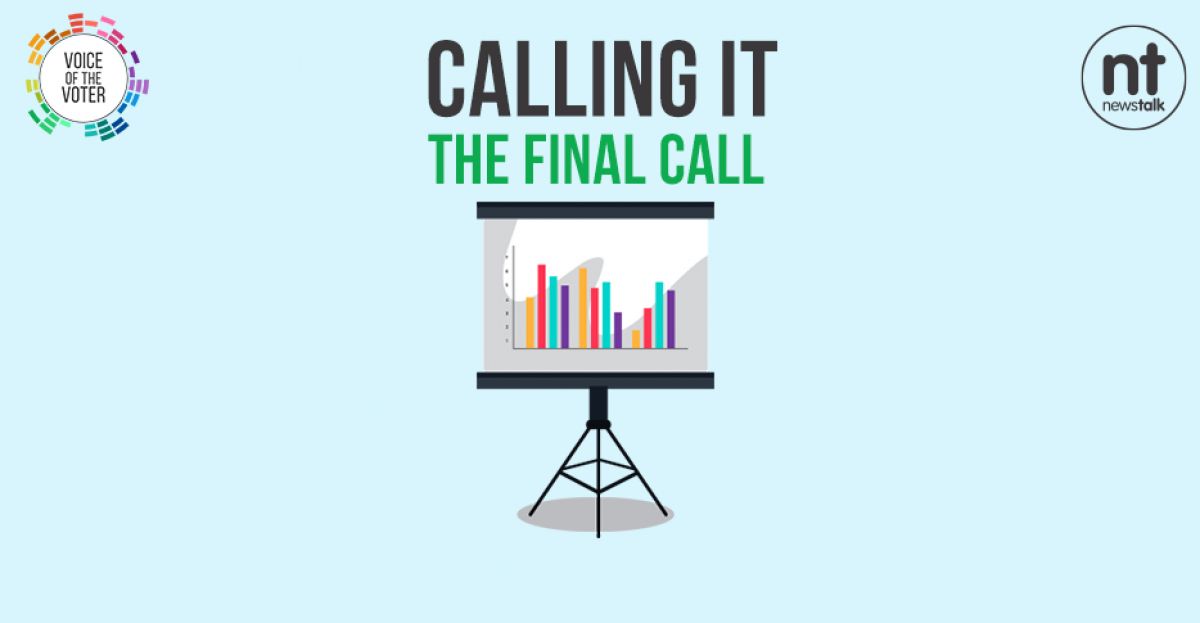 Final Call Meaning