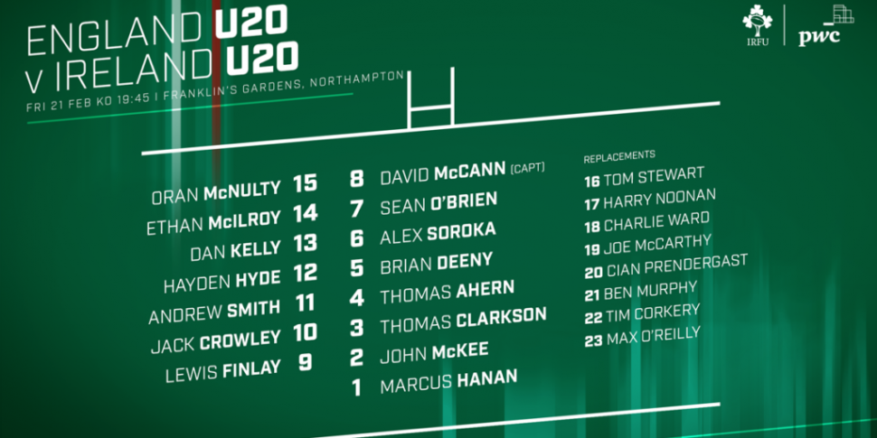 Four changes to Ireland U20 te...