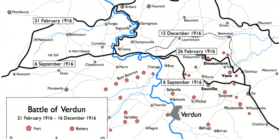 The Battle of Verdun