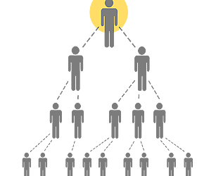 pyramid scheme Archives Newstalk