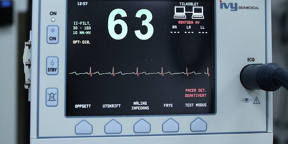 The Hard Shoulder Health Check...