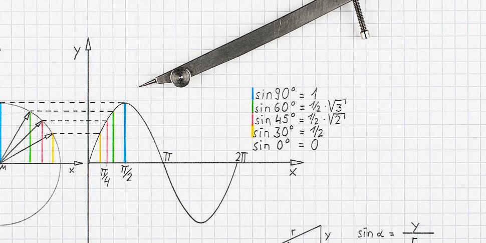 Just what is maths anixety ?