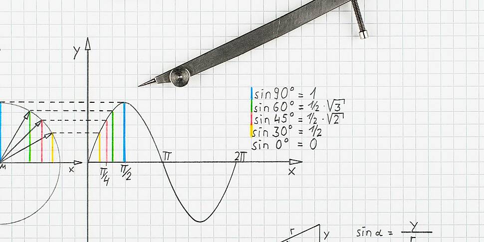 How to address math's anxiety!