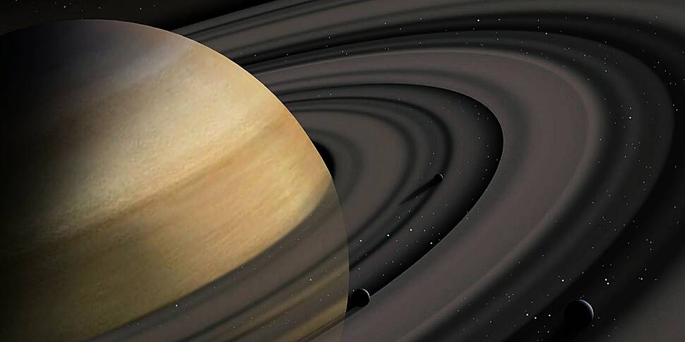 What is a ‘Saturn Return’?