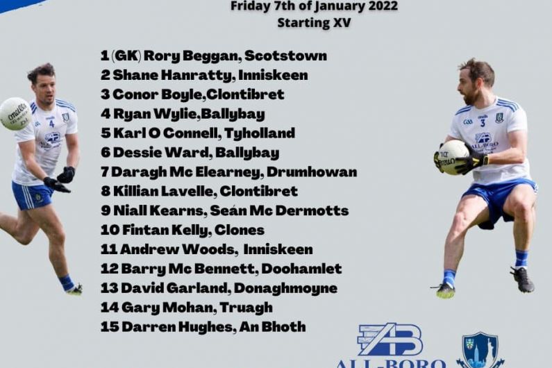 Monaghan name starting 15 to face Derry in Dr Mc Kenna cup
