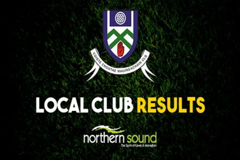 Monaghan GAA Results weekending May 14