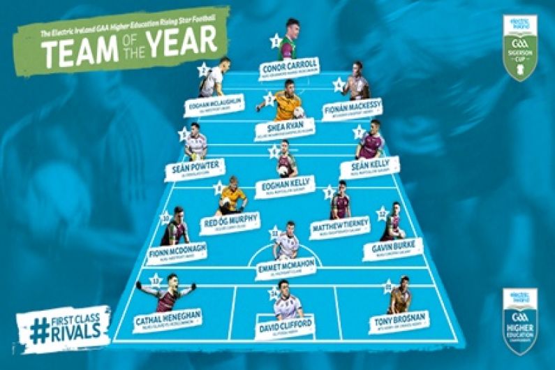 No Cavan or Monaghan players on rising star team of the year