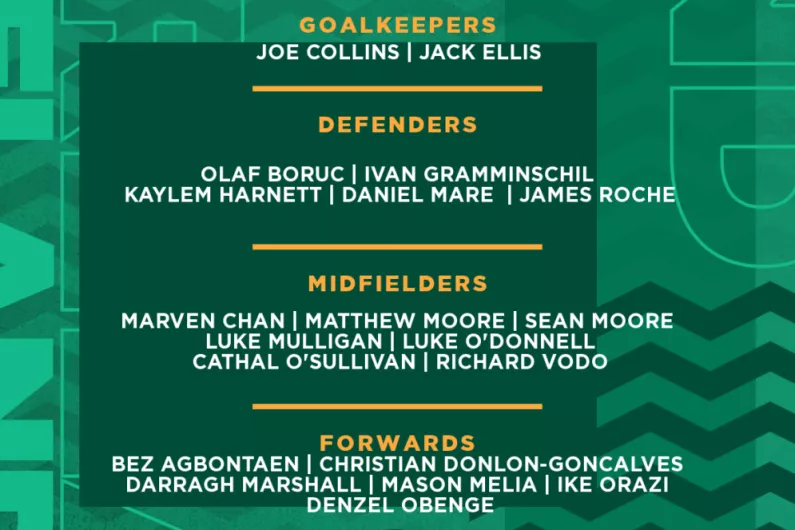 Monaghan footballer name on Irish U15 squad