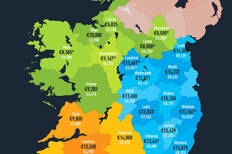 Variable prices for 'poor quality' land across the region