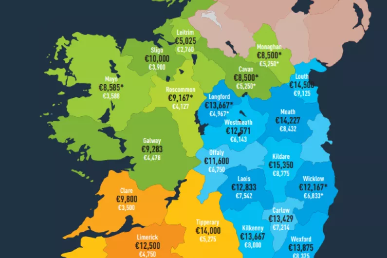 Variable prices for 'poor quality' land across the region