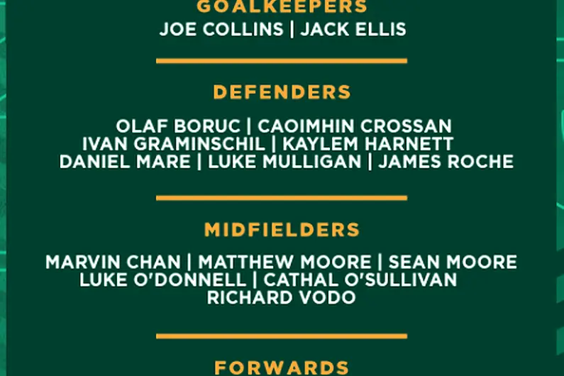 Irish U15 squad named for Spanish tournament