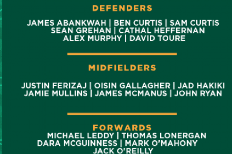 U18 Irish squad announced