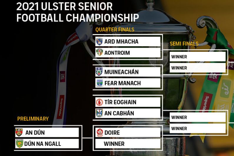 Ulster confirm dates and times for championship