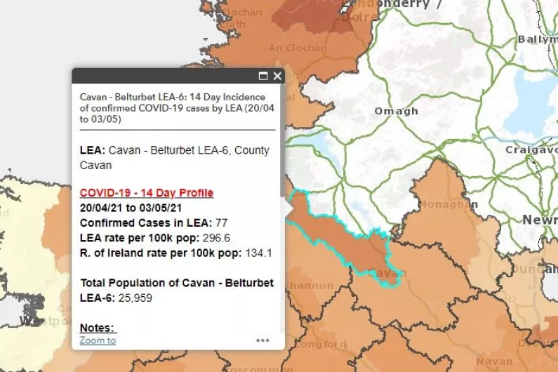 Cavan-Belturbet records three times more Covid cases than next highest local area