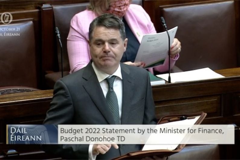 Budget 2022 described as an investment in the future
