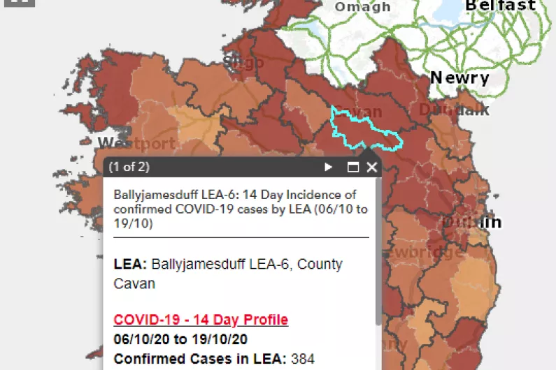 Ballyjameduff LEA continues to have highest 14-day incidence of Covid-19 in Ireland