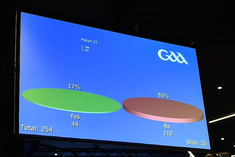 GAA rule changes down for decision