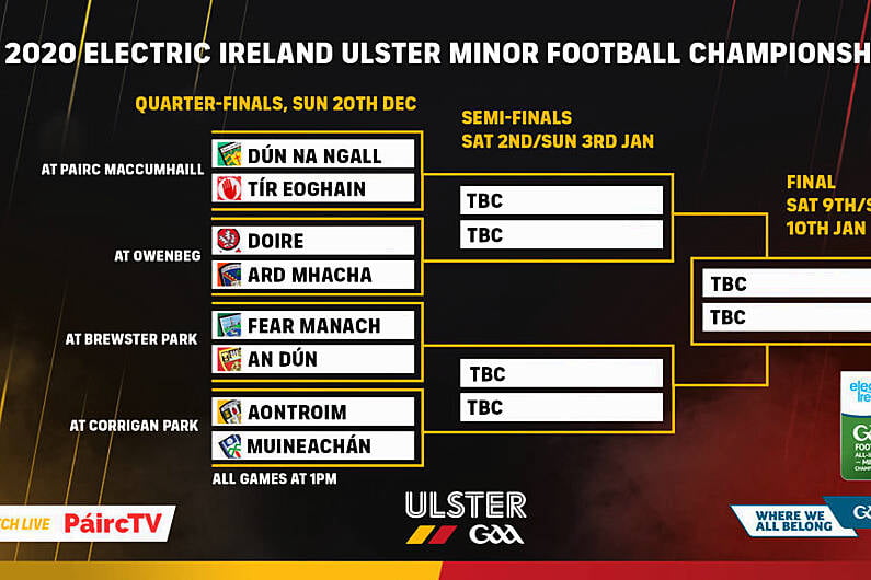 Monaghan minors of 2020 have no form to go on