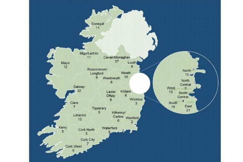 Gardaí in Cavan-Monaghan have highest usage of special Covid-19 powers