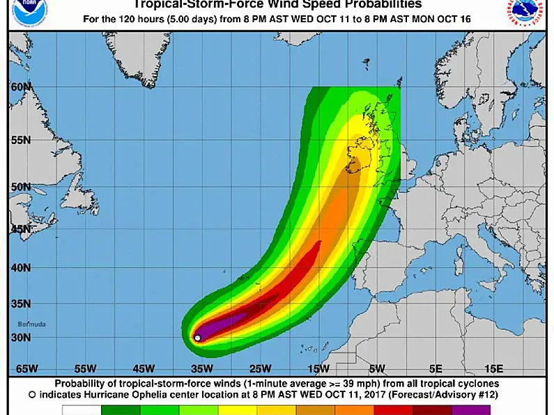 Safety message from ESB Networks in preparation for Storm Ophelia