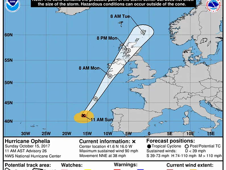 Hurricane Ophelia:  Red Weather Warning for all counties