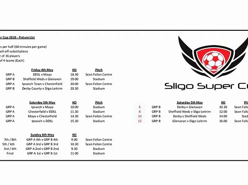 Sligo Super Cup kicks-off on Friday evening