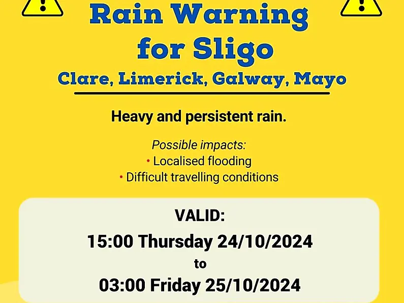 Sligo included in Yellow Rain Warning later on today