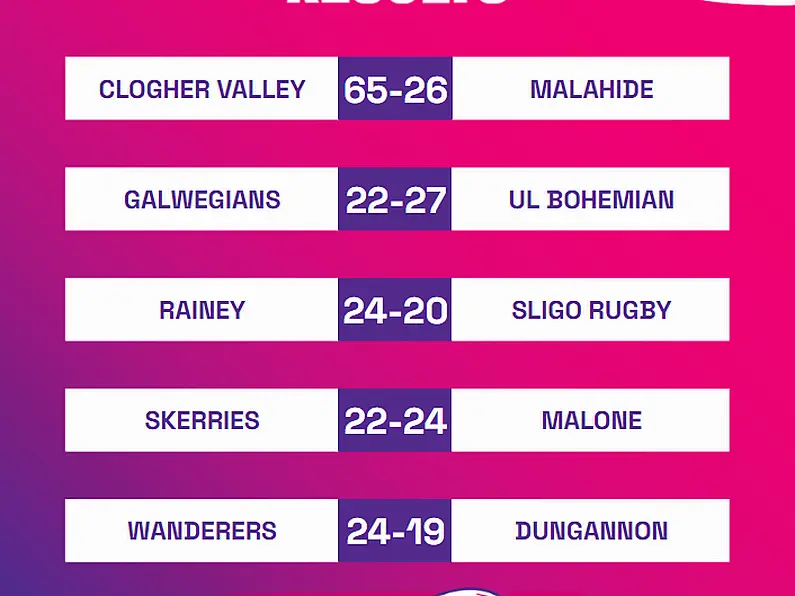 Sligo lose to Rainey in AIL