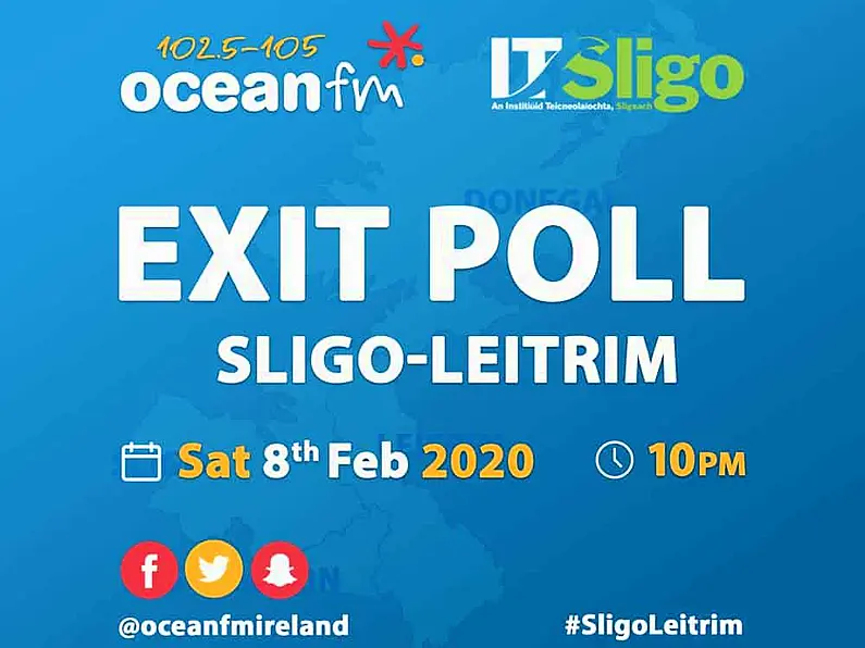 General Election 2020 Sligo-Leitrim Exit Poll