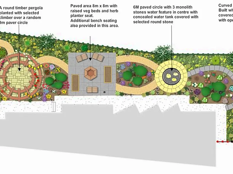 New sensory garden to be built at Sligo Day Care Centre