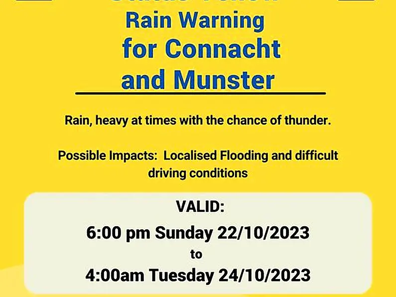 Status Yellow rain warning issued for Connacht