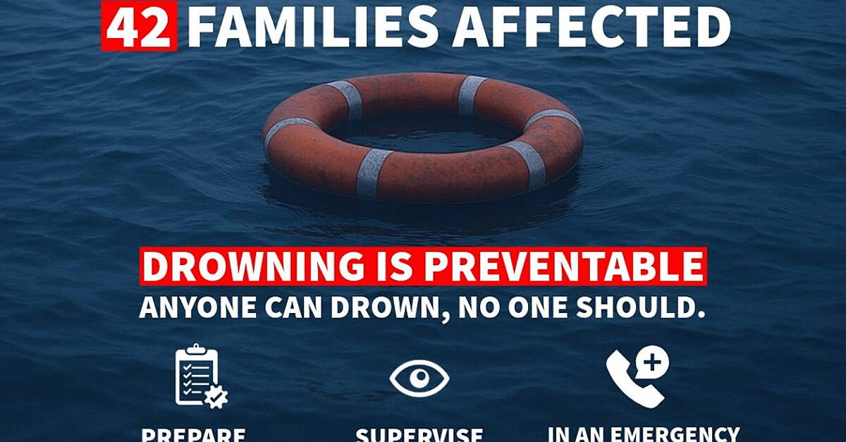 Today marks World Drowning Prevention Day to Respect Our Waters and ...