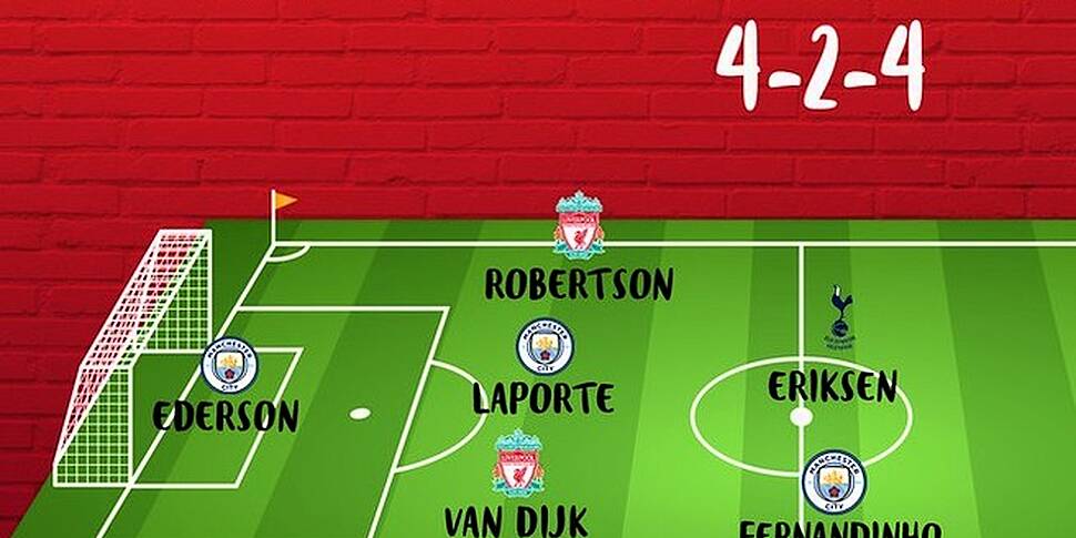 Kevin Kilbane's TOTY and is La...
