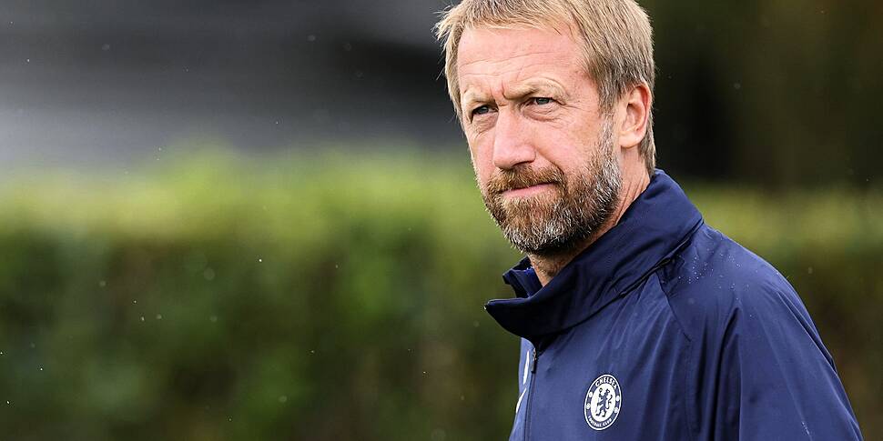 Should Graham Potter resign? |...