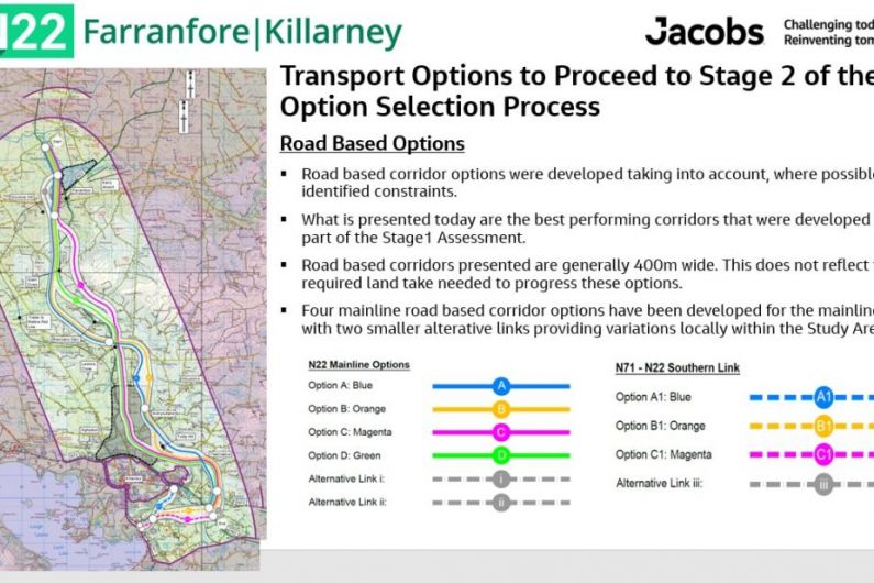 Public consultation period begins on major road project in Kerry