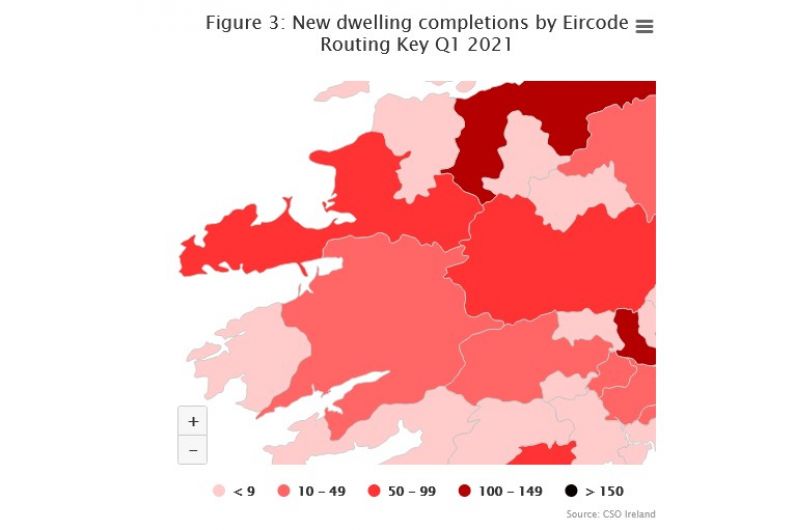 Just under 100 Kerry dwellings completed in first quarter