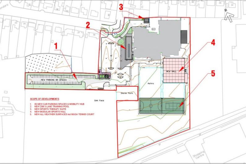 Huge redevelopment of Tralee Complex goes out for public consultation