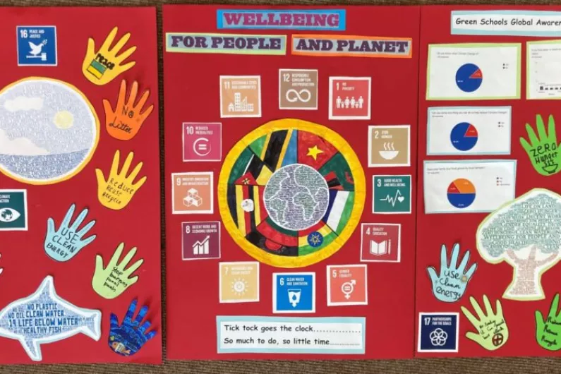 Listowel students are Global Goal Getters