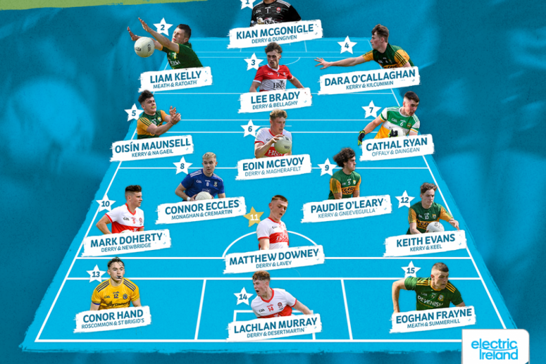 4 Kerry players on team of the year