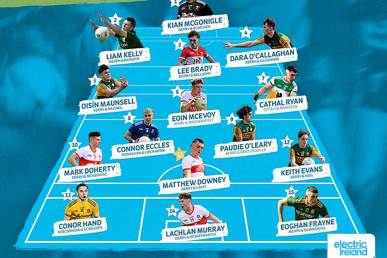 4 Kerry players on team of the year