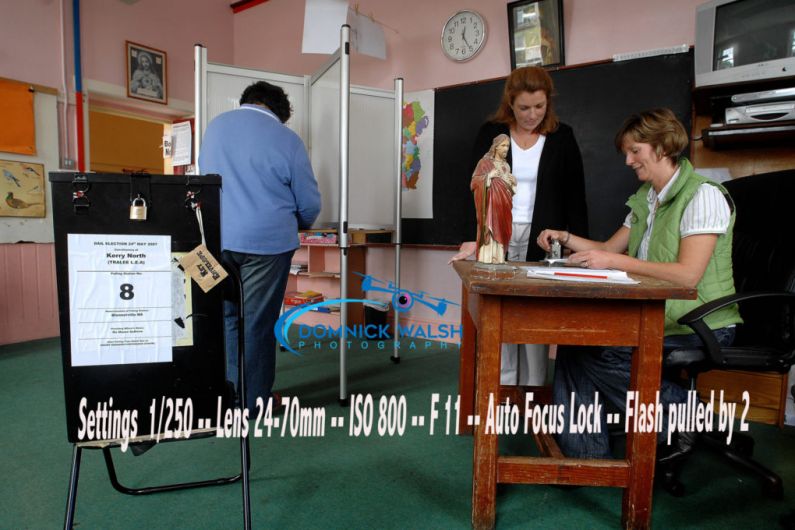 Over 127,000 people in Kerry eligible to vote in local election