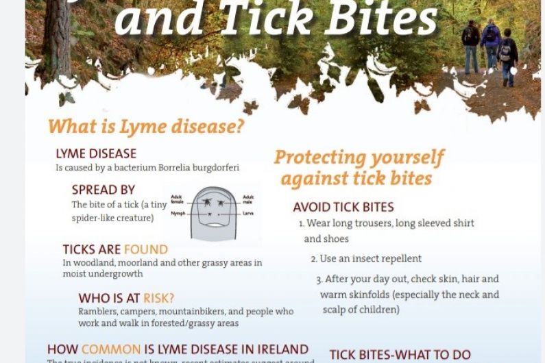 Lyme Disease and tick bite informational signs erected in Killarney