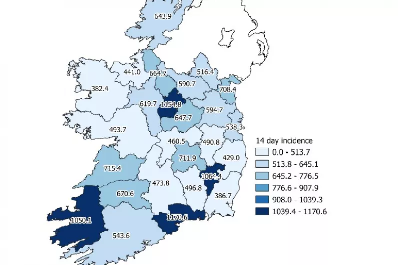 Kerry has second-highest COVID rate in the country
