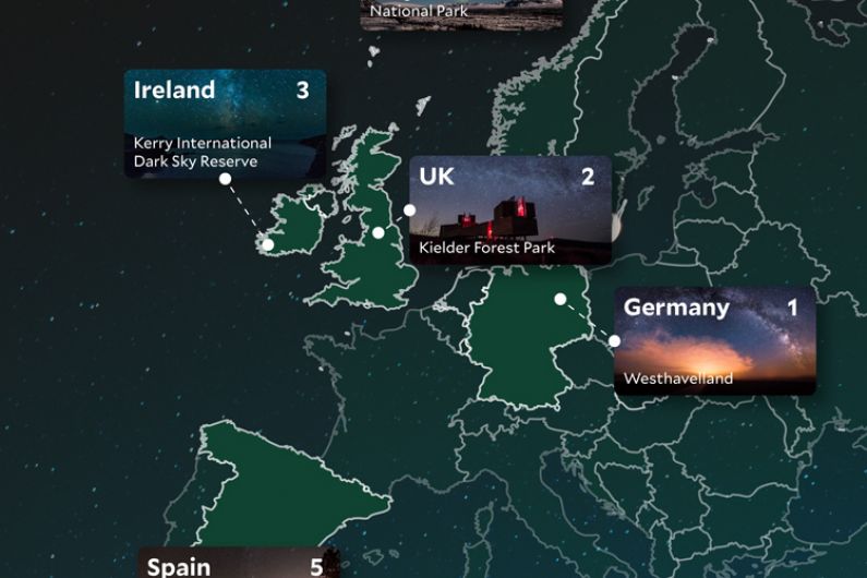 Kerry among top five European destinations for stargazing